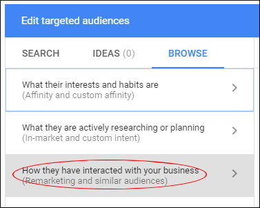 interacted with business remarketing